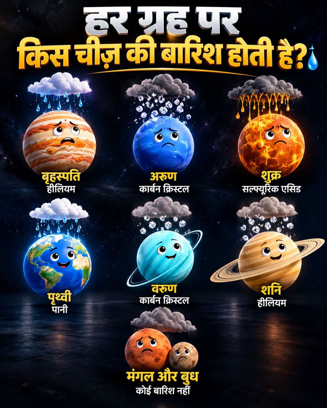 Devotional post media by विक्रम सिंह कुशवाहा