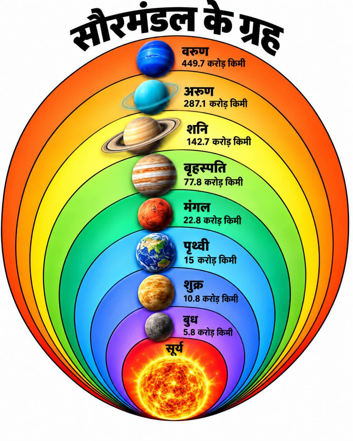 Devotional post media by विक्रम सिंह कुशवाहा